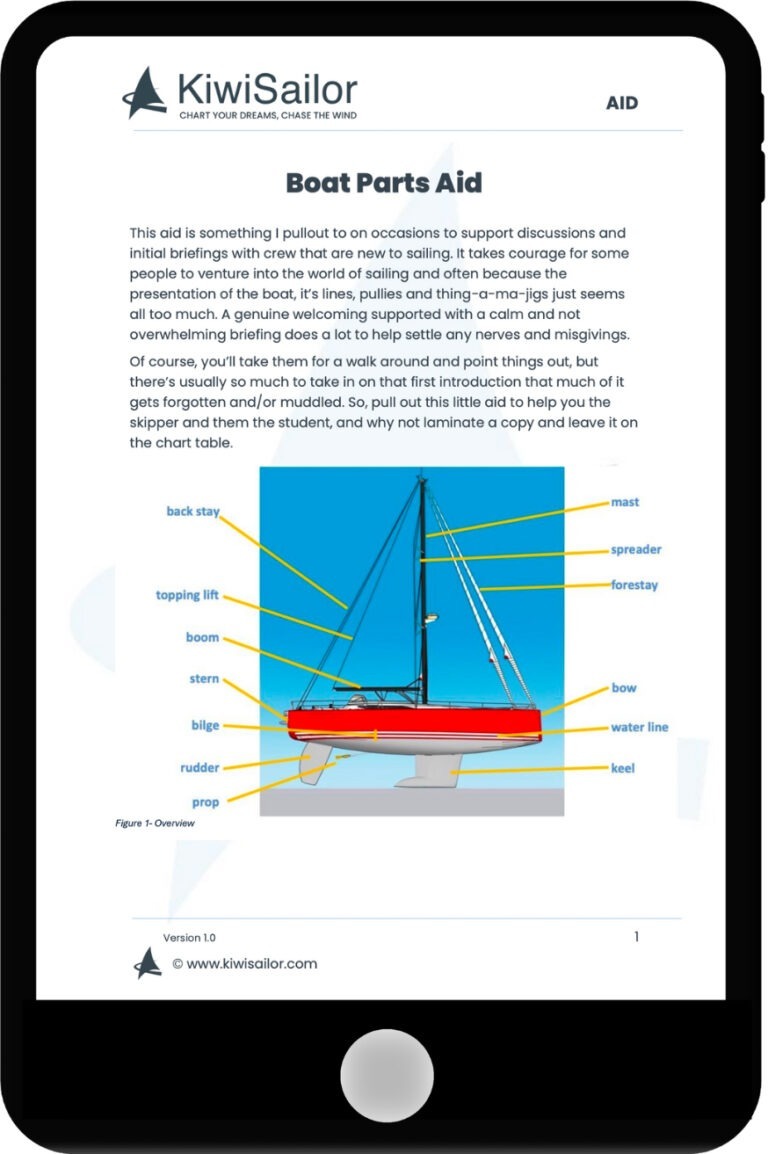 Sail Boat Parts