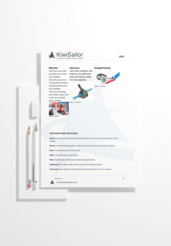 Sail Boat Parts